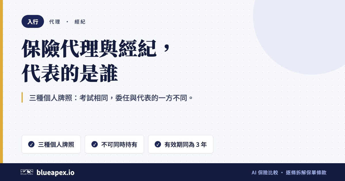 標題卡:保險代理與保險經紀的分別。重點:三種個人牌照、代理代表保險公司、經紀代表客戶