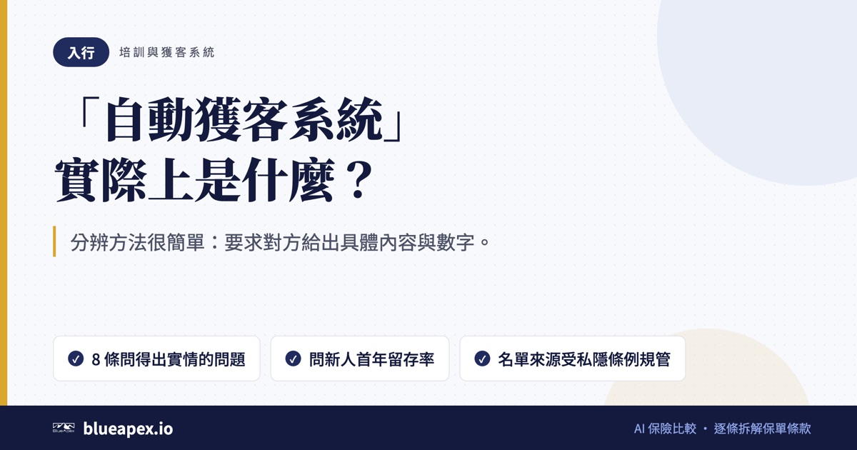 標題卡:「自動獲客系統」實際上是什麼?。重點:8 條問得出實情的問題、問新人首年留存率、名單來源受私隱條例規管